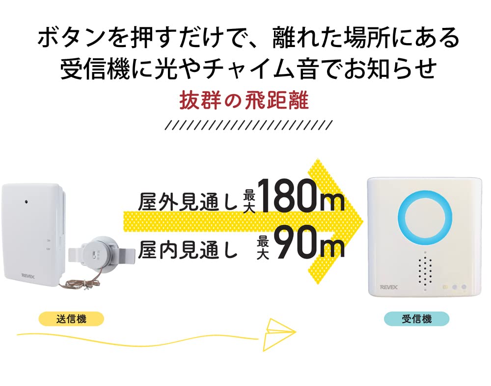 Amazon.co.jp: リーベックス(Revex) ワイヤレス チャイム インターホン
